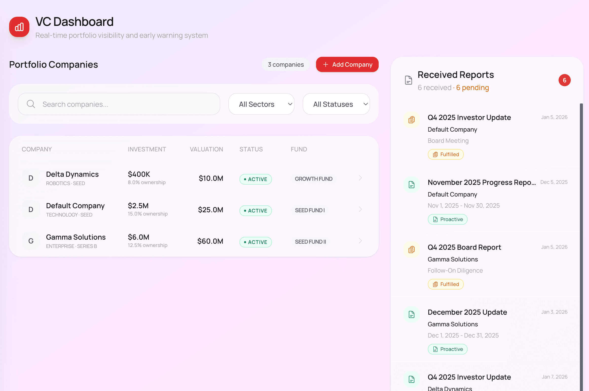 VC Portfolio Dashboard